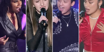 American Idol 2023 Top 24 contestants