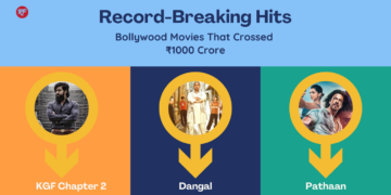 Bollywood Movies 1000 Crore Club