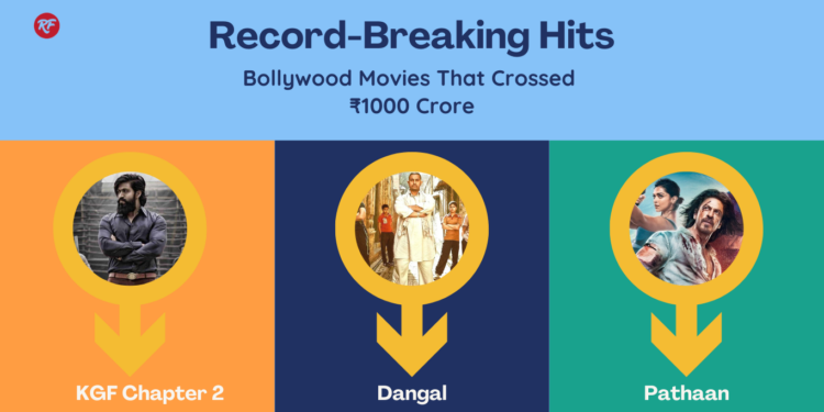 Bollywood Movies 1000 Crore Club